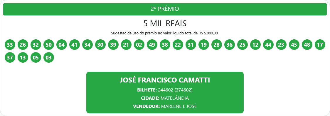 Screenshot 2026 04 12 at 12 03 23 Resultados – Proeste