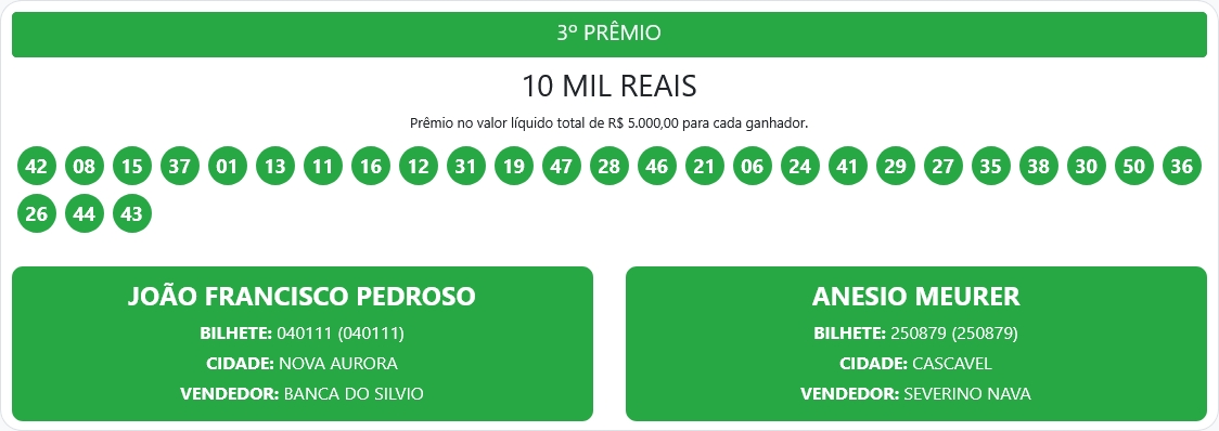 Screenshot 2026 04 12 at 12 03 30 Resultados – Proeste