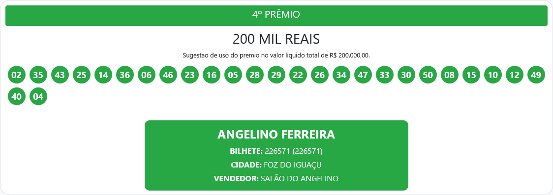 Screenshot 2026 04 12 at 12 03 37 Resultados – Proeste