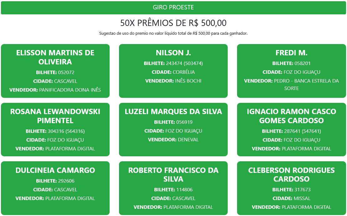 Screenshot 2026 04 12 at 12 03 53 Resultados – Proeste