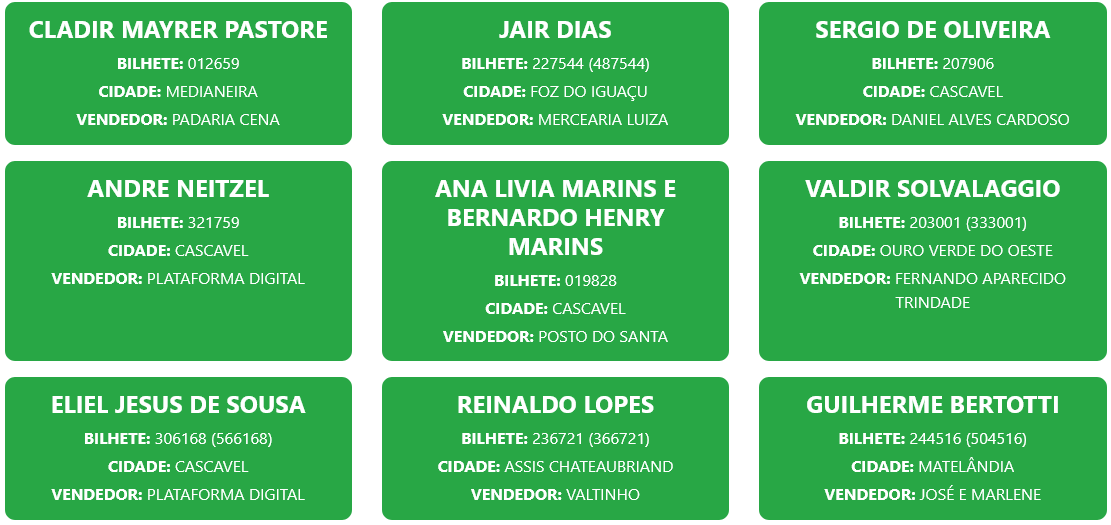 Screenshot 2026 04 12 at 12 04 07 Resultados – Proeste