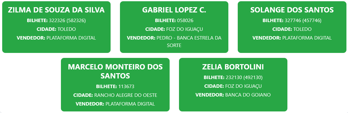 Screenshot 2026 04 12 at 12 04 58 Resultados – Proeste