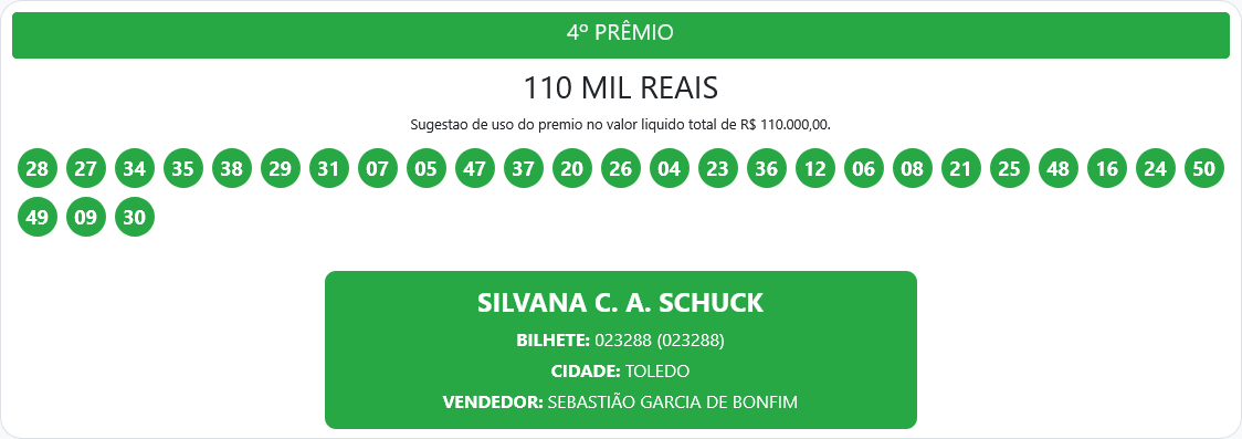 Screenshot 2026 04 19 at 12 03 09 Resultados – Proeste