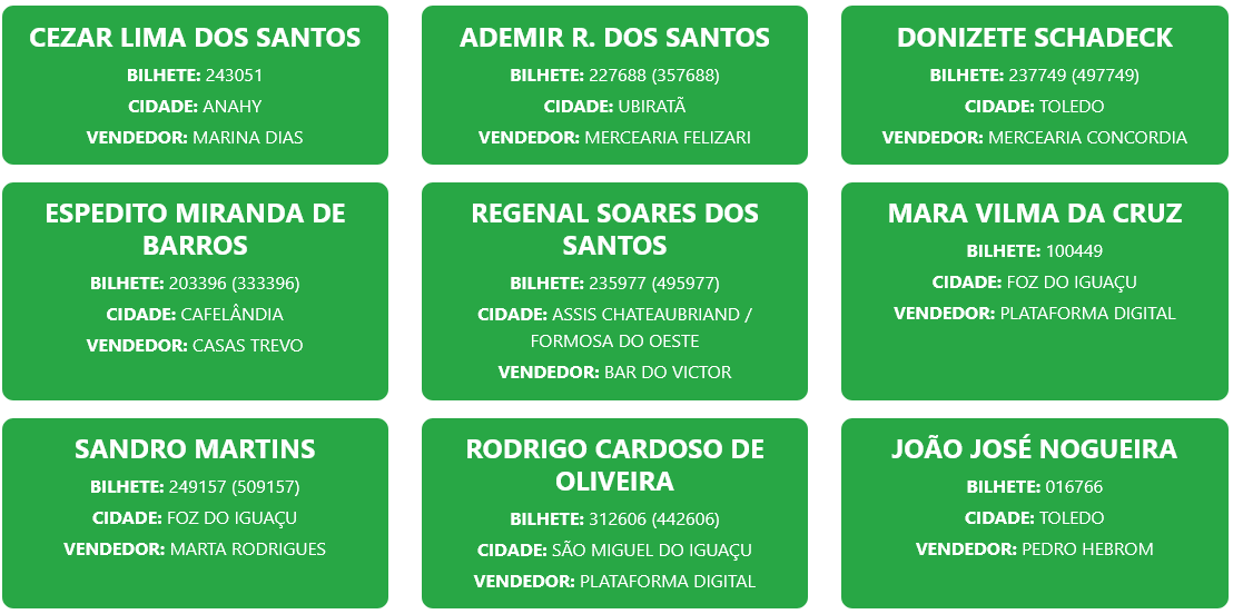 Screenshot 2026 04 19 at 12 03 51 Resultados – Proeste