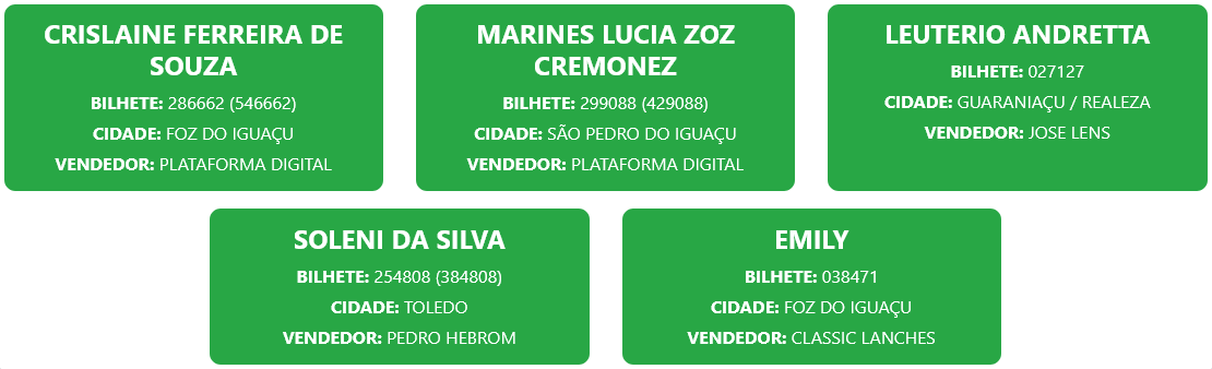 Screenshot 2026 04 19 at 12 04 38 Resultados – Proeste