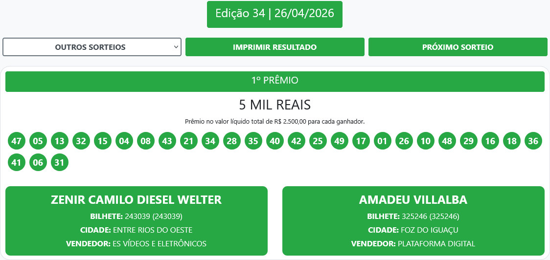 Screenshot 2026 04 26 at 11 41 46 Resultados – Proeste