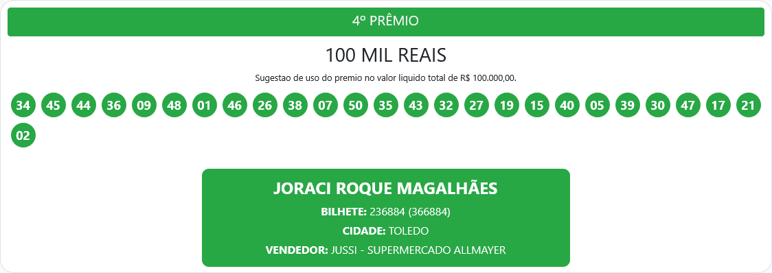 Screenshot 2026 04 26 at 11 42 14 Resultados – Proeste