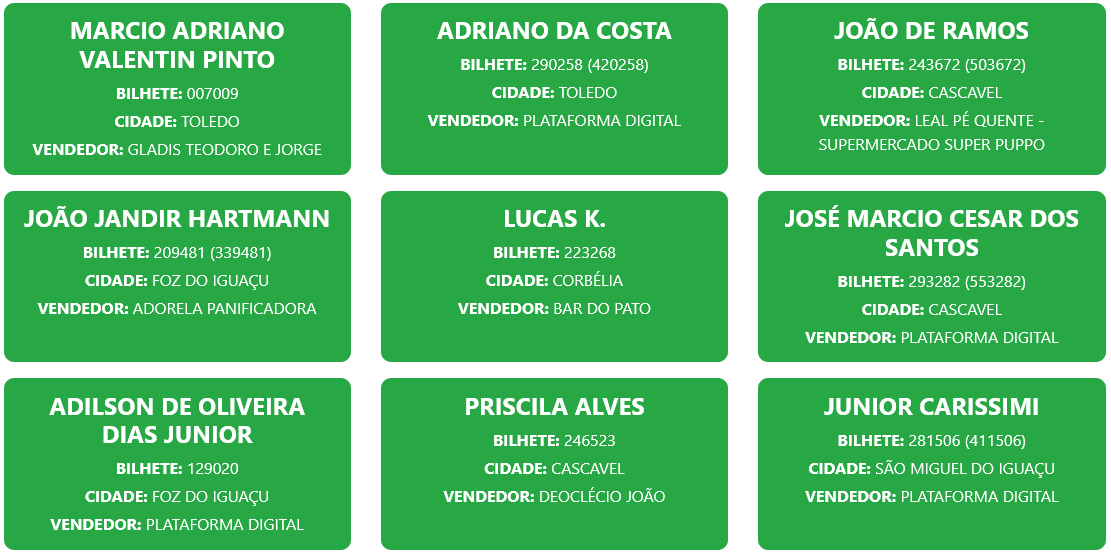 Screenshot 2026 04 26 at 11 45 03 Resultados – Proeste