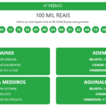 Resultado Proeste Hoje: Números da Edição 43 (28/06) 14 Screenshot 2026 06 28 at 11 41 02 Resultados – Proeste