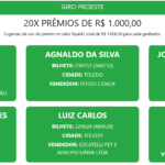 Resultado Proeste Hoje: Números da Edição 43 (28/06) 4 Screenshot 2026 06 28 at 11 43 35 Resultados – Proeste