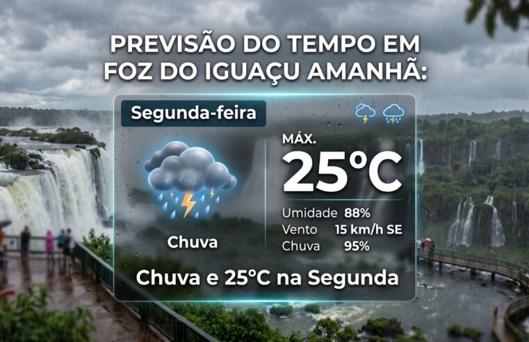 Previsão do Tempo em Foz do Iguaçu Amanhã: Chuva e 25°C na Segunda