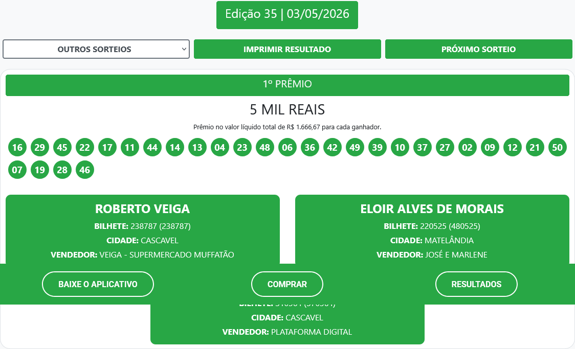 Screenshot 2026 05 03 at 12 24 06 Resultados – Proeste