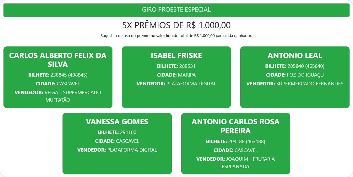 Screenshot 2026 05 03 at 12 25 00 Resultados – Proeste