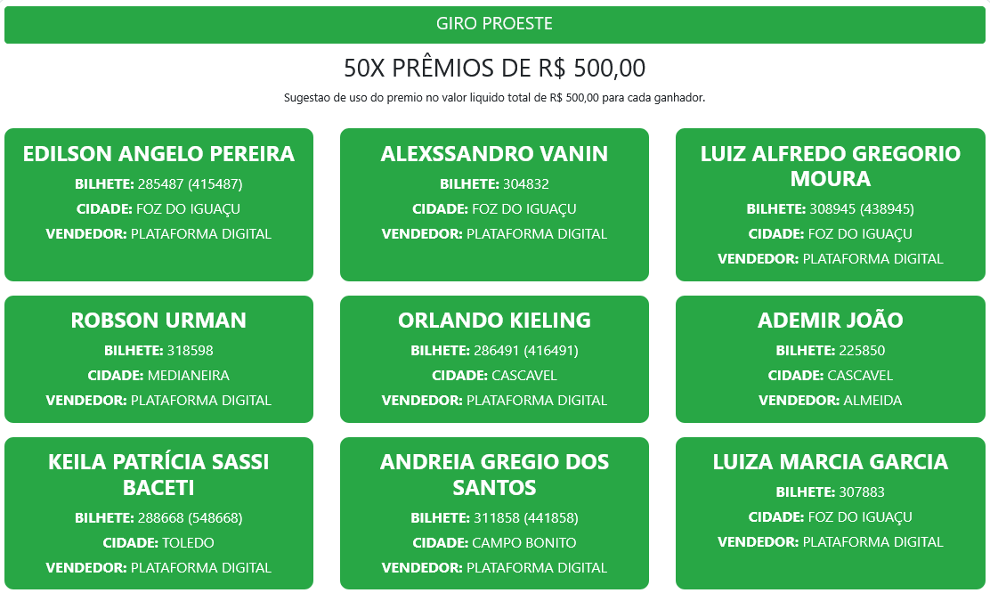 Screenshot 2026 05 03 at 12 25 19 Resultados – Proeste