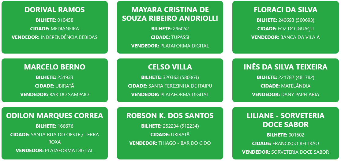 Screenshot 2026 05 03 at 12 25 30 Resultados – Proeste