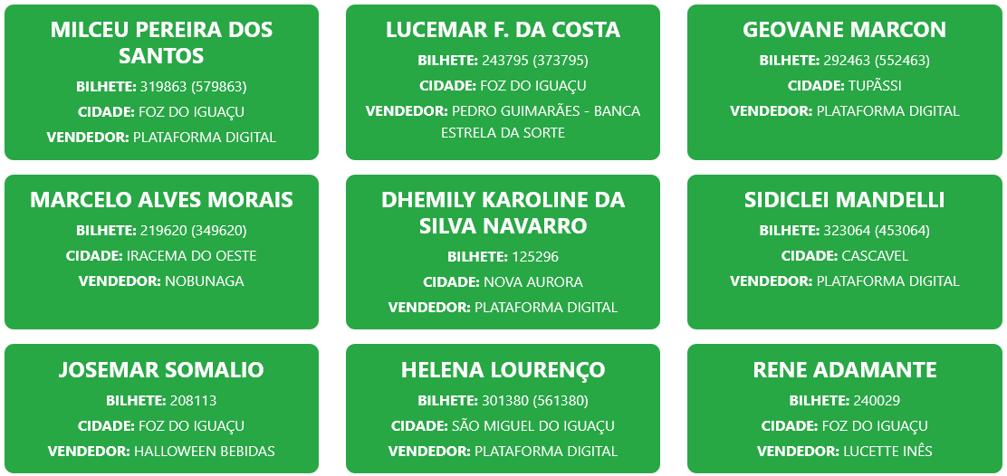 Screenshot 2026 05 03 at 12 25 52 Resultados – Proeste