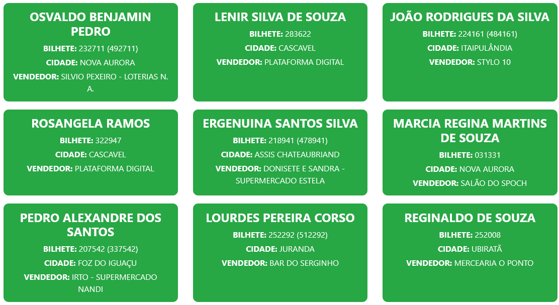 Screenshot 2026 05 03 at 12 26 03 Resultados – Proeste