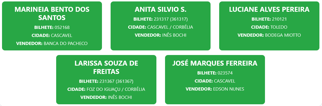 Screenshot 2026 05 03 at 12 26 17 Resultados – Proeste