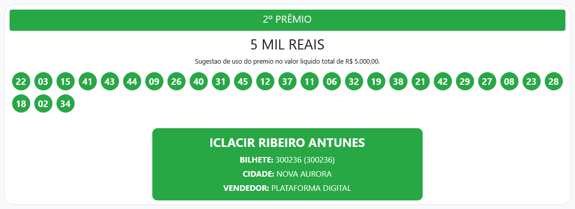 Screenshot 2026 05 10 at 11 48 28 Resultados – Proeste