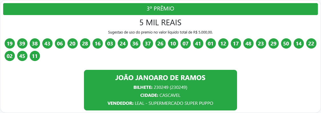 Screenshot 2026 05 10 at 11 48 35 Resultados – Proeste