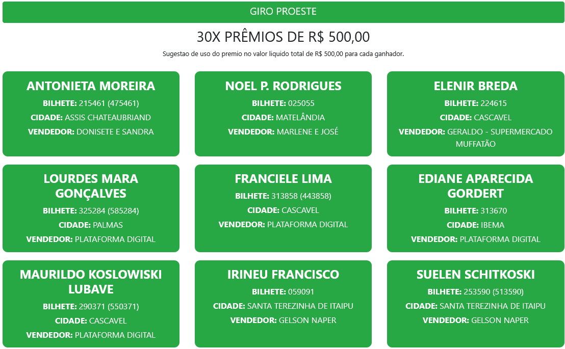 Screenshot 2026 05 10 at 11 49 16 Resultados – Proeste