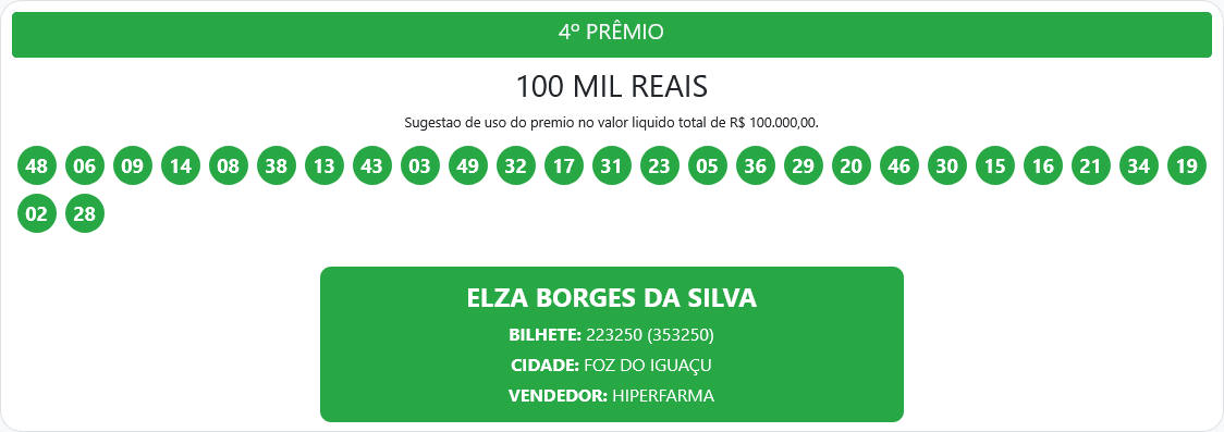 Resultado do Sorteio Proeste de Hoje 17/05: morador de Foz leva prêmio de R$ 100 mil 5 Screenshot 2026 05 17 at 11 29 36 Resultados – Proeste