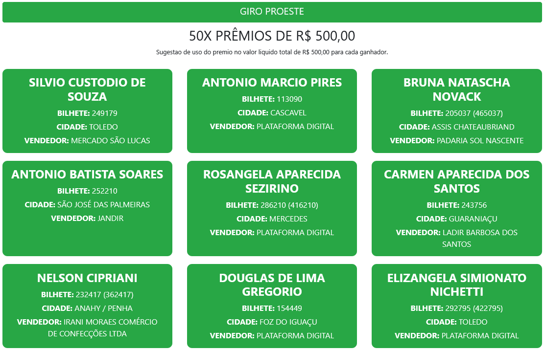 Resultado do Sorteio Proeste de Hoje 17/05: morador de Foz leva prêmio de R$ 100 mil 6 Screenshot 2026 05 17 at 11 29 50 Resultados – Proeste