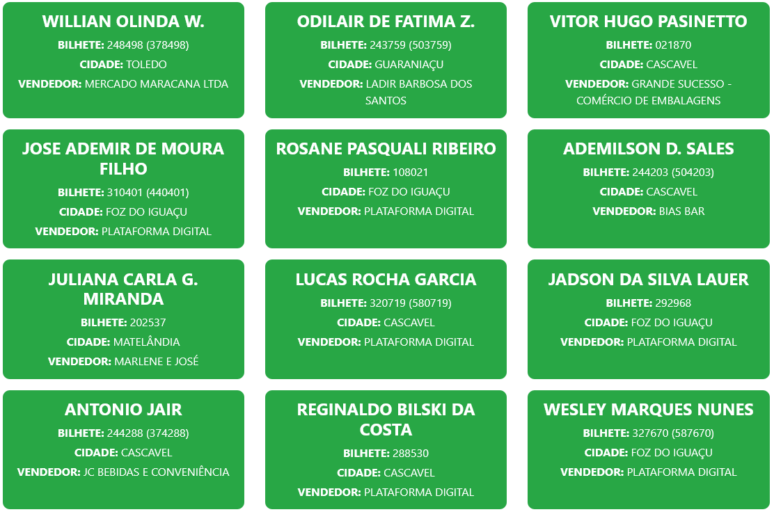 Resultado do Sorteio Proeste de Hoje 17/05: morador de Foz leva prêmio de R$ 100 mil 8 Screenshot 2026 05 17 at 11 30 19 Resultados – Proeste