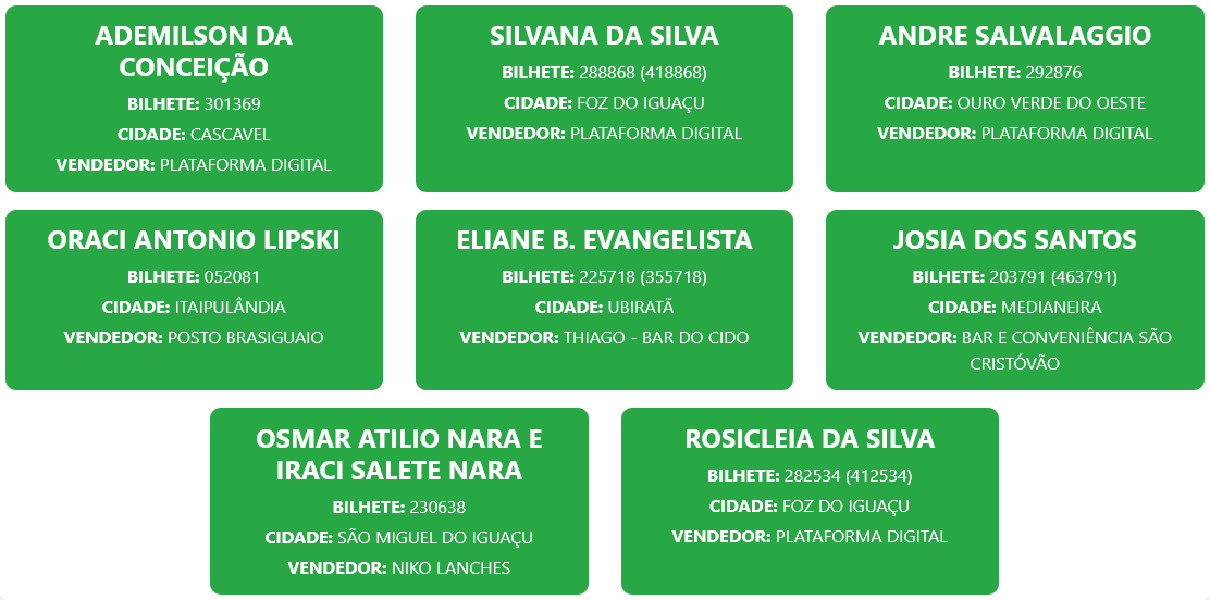 Resultado do Sorteio Proeste de Hoje 17/05: morador de Foz leva prêmio de R$ 100 mil 10 Screenshot 2026 05 17 at 11 30 47 Resultados – Proeste