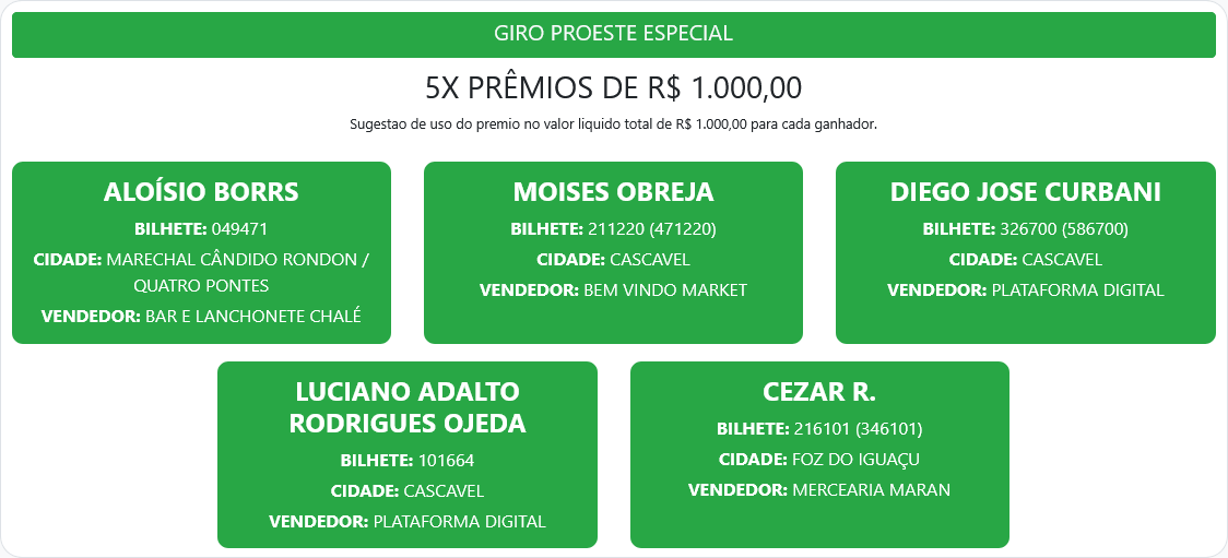 Morador de Medianeira ganha R$ 55 mil no sorteio do Proeste de Hoje 24/05/26 6 Screenshot 2026 05 24 at 11 32 46 Resultados – Proeste