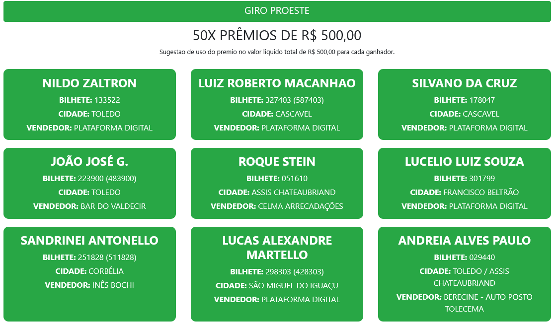 Morador de Medianeira ganha R$ 55 mil no sorteio do Proeste de Hoje 24/05/26 7 Screenshot 2026 05 24 at 11 33 04 Resultados – Proeste