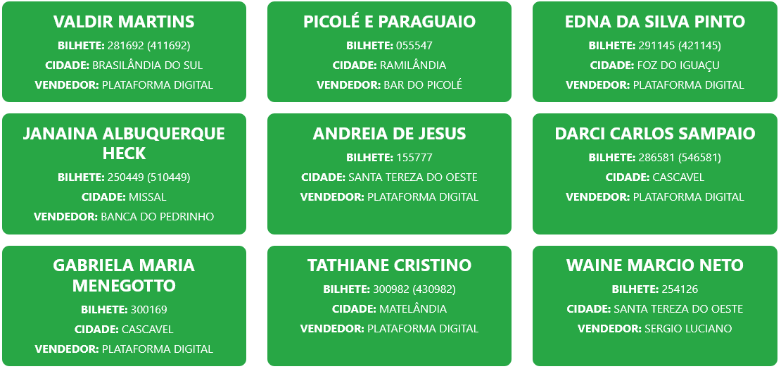 Morador de Medianeira ganha R$ 55 mil no sorteio do Proeste de Hoje 24/05/26 10 Screenshot 2026 05 24 at 11 33 44 Resultados – Proeste