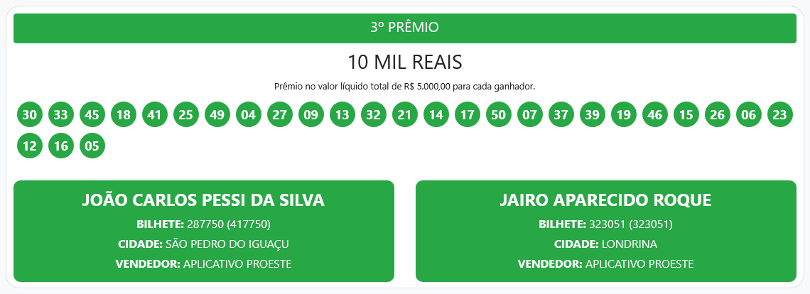 Screenshot 2026 05 31 at 12 39 48 Resultados – Proeste