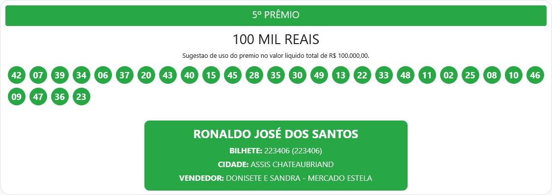 Screenshot 2026 05 31 at 12 40 03 Resultados – Proeste
