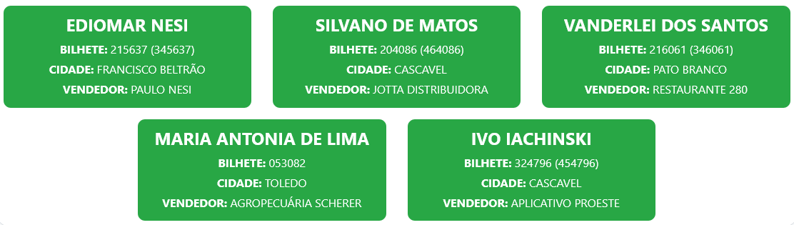 Screenshot 2026 05 31 at 12 41 09 Resultados – Proeste