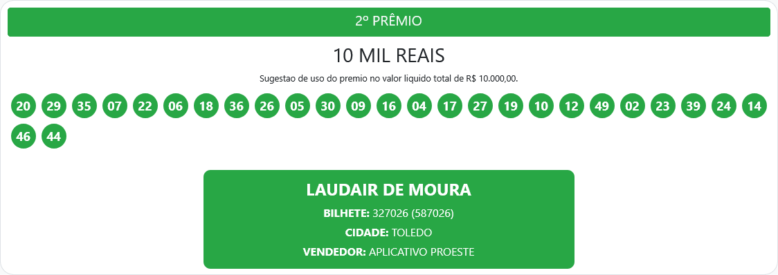 R$ 150 Mil no Proeste: Veja o Resultado do Sorteio de Hoje e Quem Ganhou em Pato Bragado 3 Screenshot 2026 06 07 at 12 18 46 Resultados – Proeste