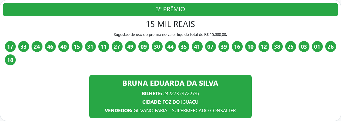 R$ 150 Mil no Proeste: Veja o Resultado do Sorteio de Hoje e Quem Ganhou em Pato Bragado 4 Screenshot 2026 06 07 at 12 18 53 Resultados – Proeste