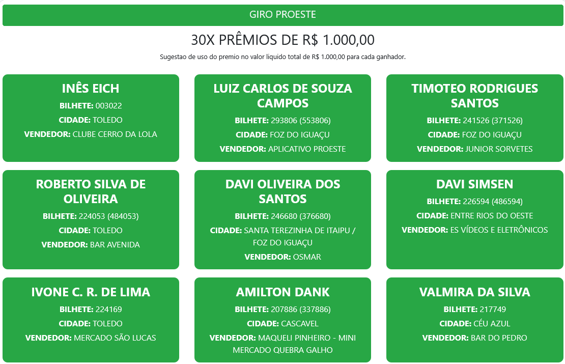 R$ 150 Mil no Proeste: Veja o Resultado do Sorteio de Hoje e Quem Ganhou em Pato Bragado 6 Screenshot 2026 06 07 at 12 19 17 Resultados – Proeste
