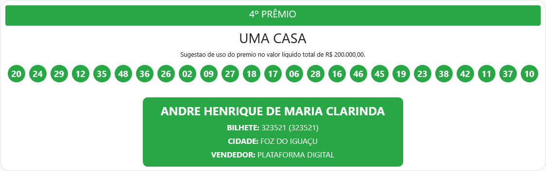 Screenshot 2026 06 14 at 11 44 40 Resultados – Proeste