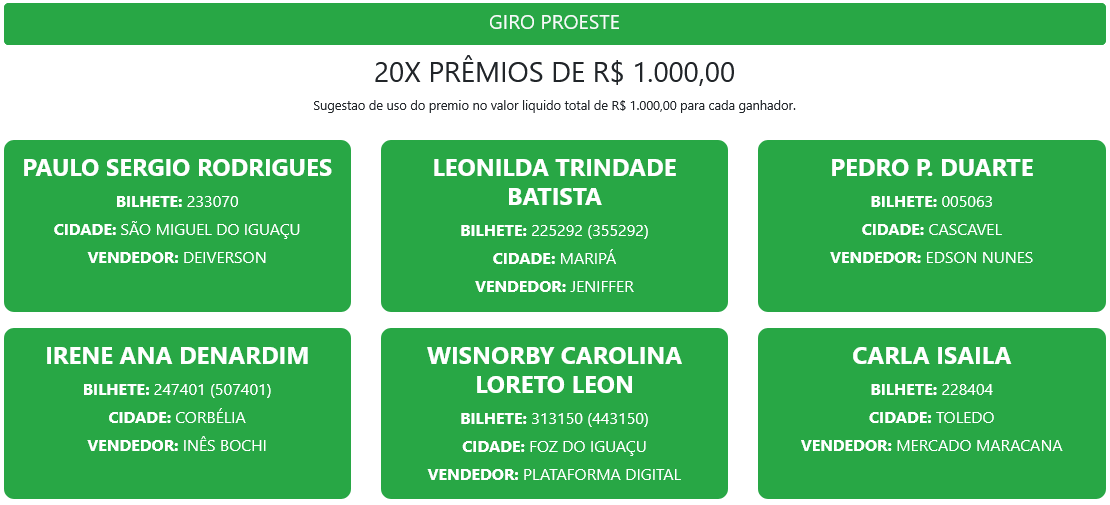 Screenshot 2026 06 14 at 11 45 02 Resultados – Proeste