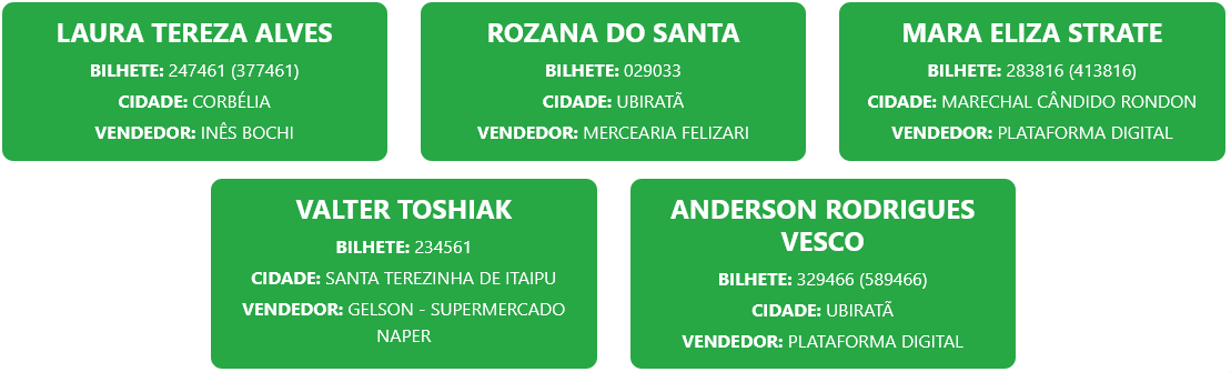 Screenshot 2026 06 14 at 11 45 28 Resultados – Proeste