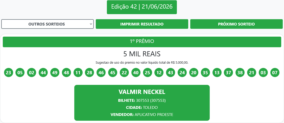 Proeste: Morador de Santa Terezinha Ganha R$50 Mil ao Dividir Prêmio 2 Resultado Proeste Concurso 42 - números sorteados prêmio 1