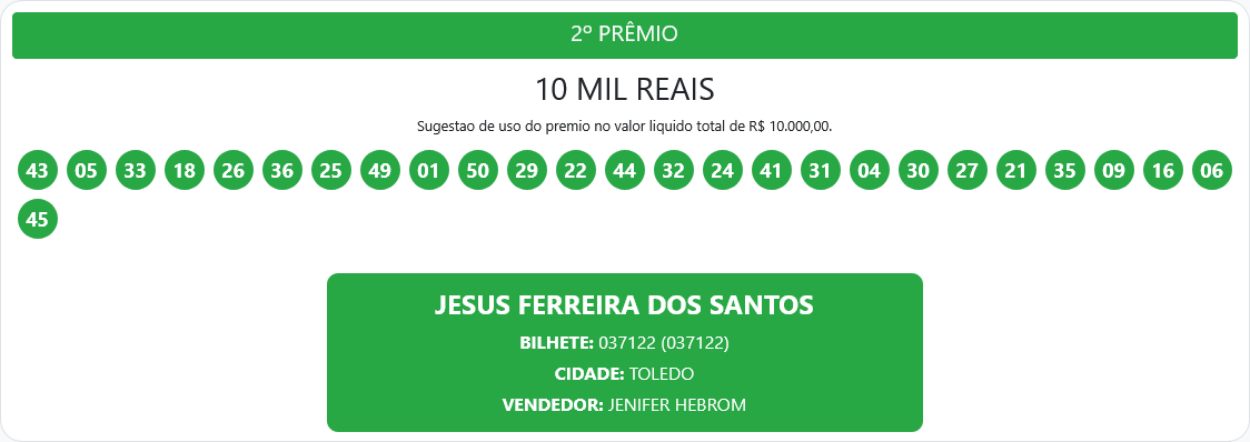 Proeste: Morador de Santa Terezinha Ganha R$50 Mil ao Dividir Prêmio 3 Resultado Proeste Concurso 42 - números sorteados prêmio 2