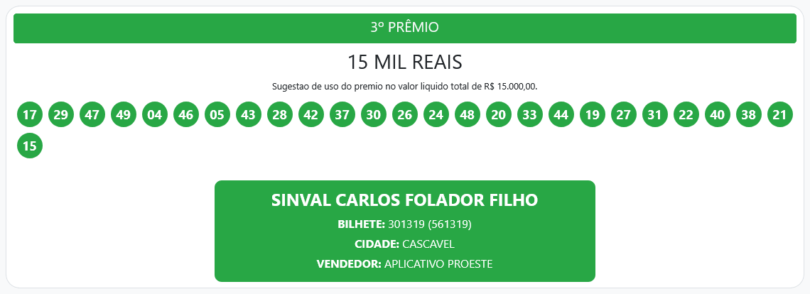 Proeste: Morador de Santa Terezinha Ganha R$50 Mil ao Dividir Prêmio 4 Resultado Proeste Concurso 42 - números sorteados prêmio 3