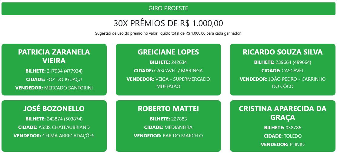 Proeste: Morador de Santa Terezinha Ganha R$50 Mil ao Dividir Prêmio 6 Resultado Proeste Concurso 42 - números sorteados prêmio 5