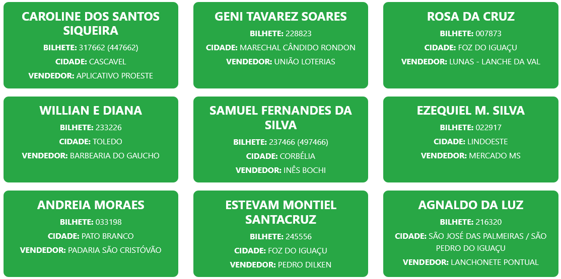 Proeste: Morador de Santa Terezinha Ganha R$50 Mil ao Dividir Prêmio 7 Resultado Proeste Concurso 42 - números sorteados prêmio 6