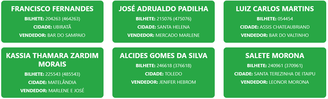 Proeste: Morador de Santa Terezinha Ganha R$50 Mil ao Dividir Prêmio 9 Resultado Proeste Concurso 42 - números sorteados prêmio 8