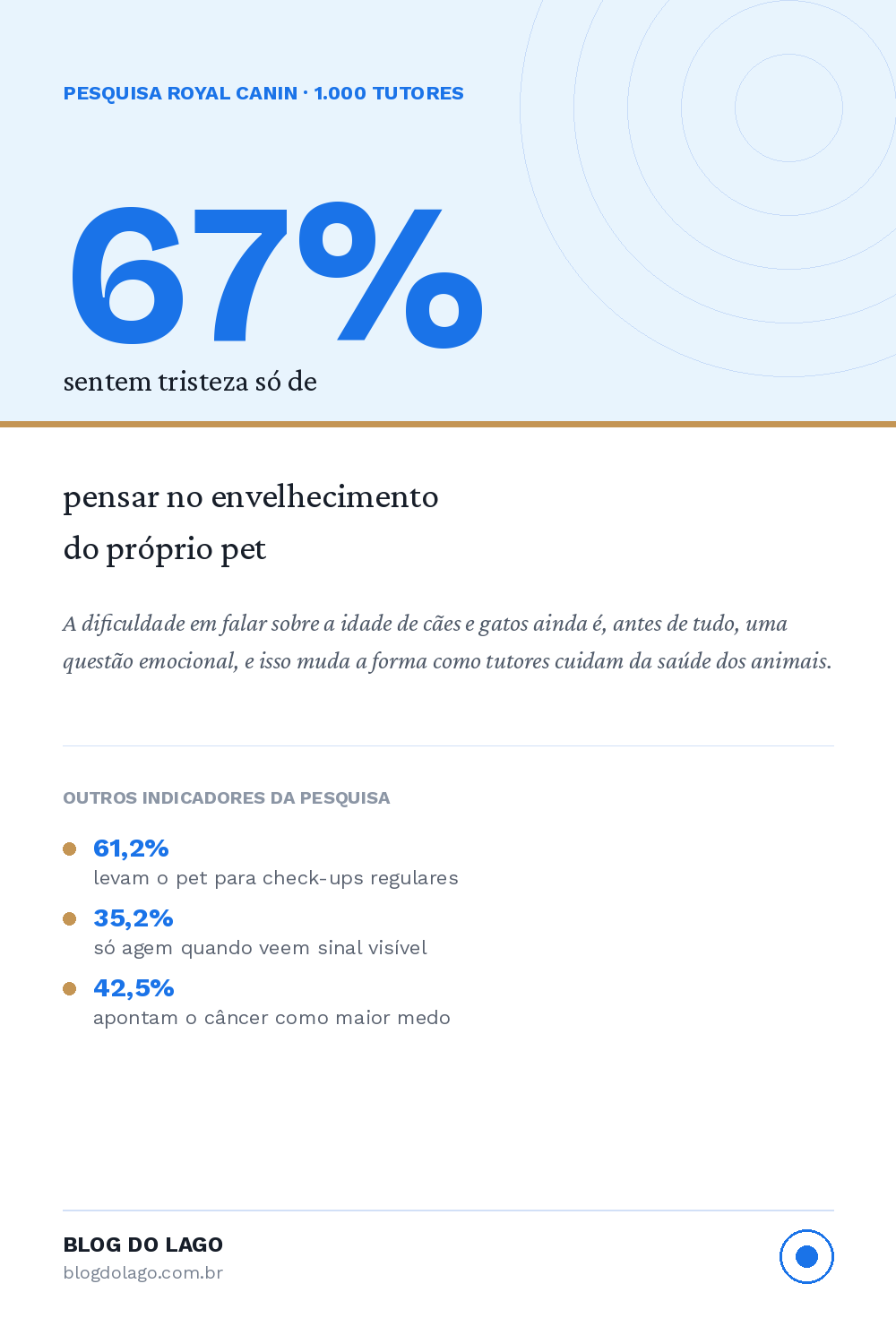 pin 1 estatistica