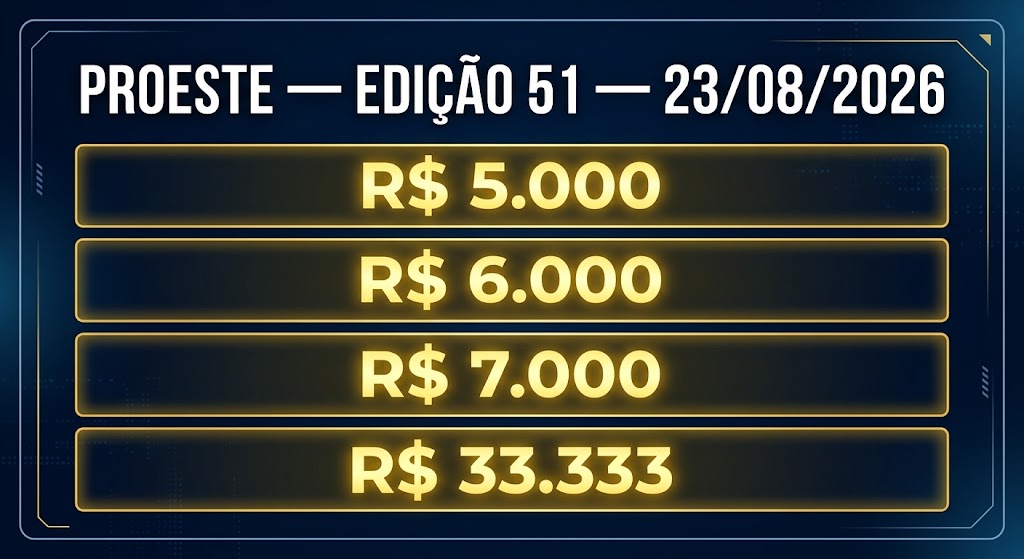 Resultado Proeste Edição 51: números sorteados em 23/08/2026